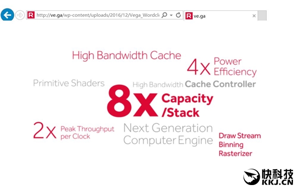 5號發布！AMD自曝Vega顯卡：4倍效能提升