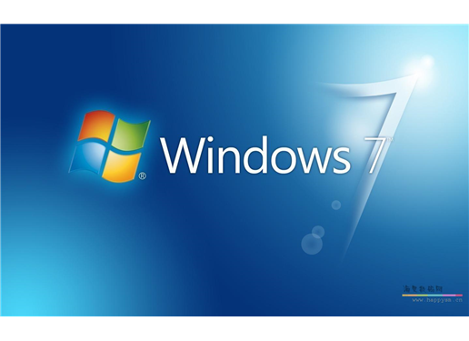 微軟 Windows 7 企業版 操作系統