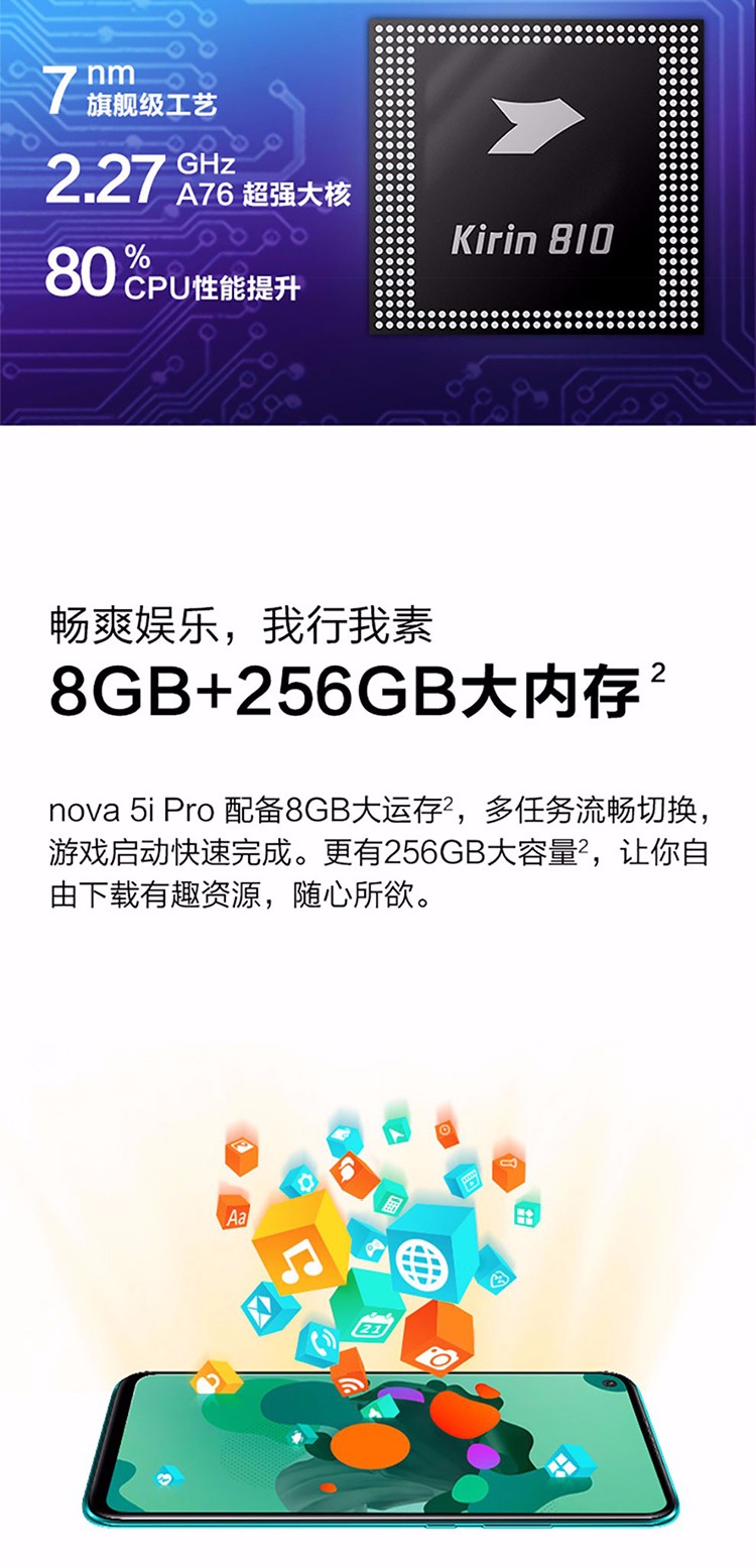 華為 NOVA 5i Pro (8G+128G) 黑色 綠色