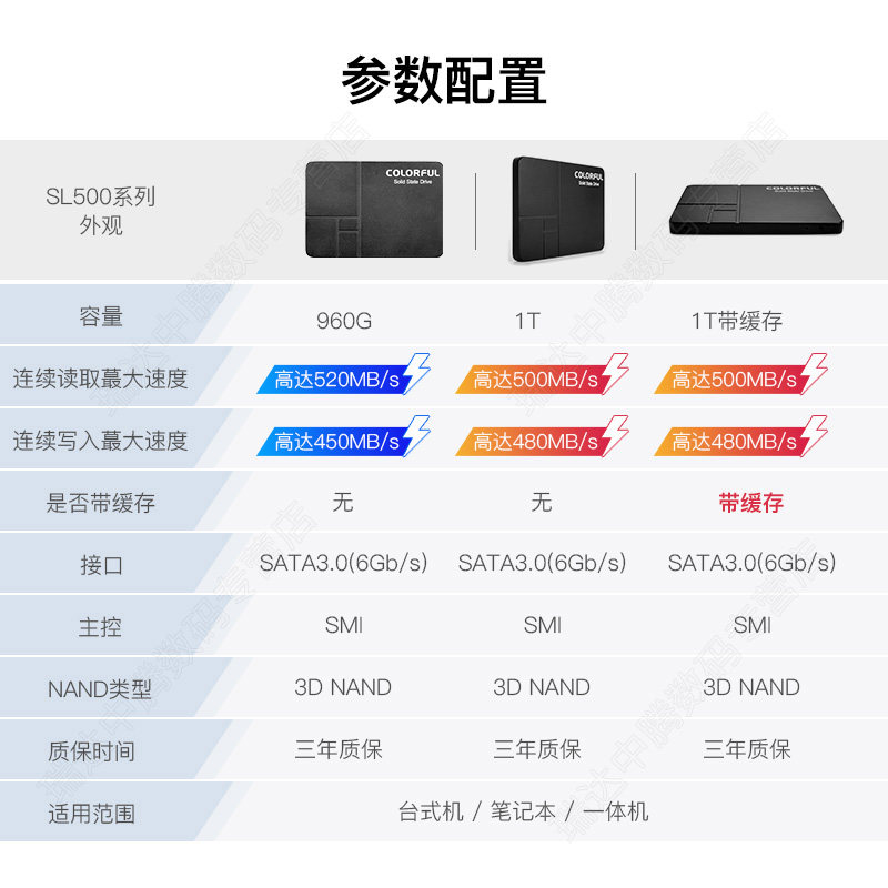 七彩虹1t固態硬盤SSD筆記本臺式機1000G電腦SATA3接口1tb移動硬盤