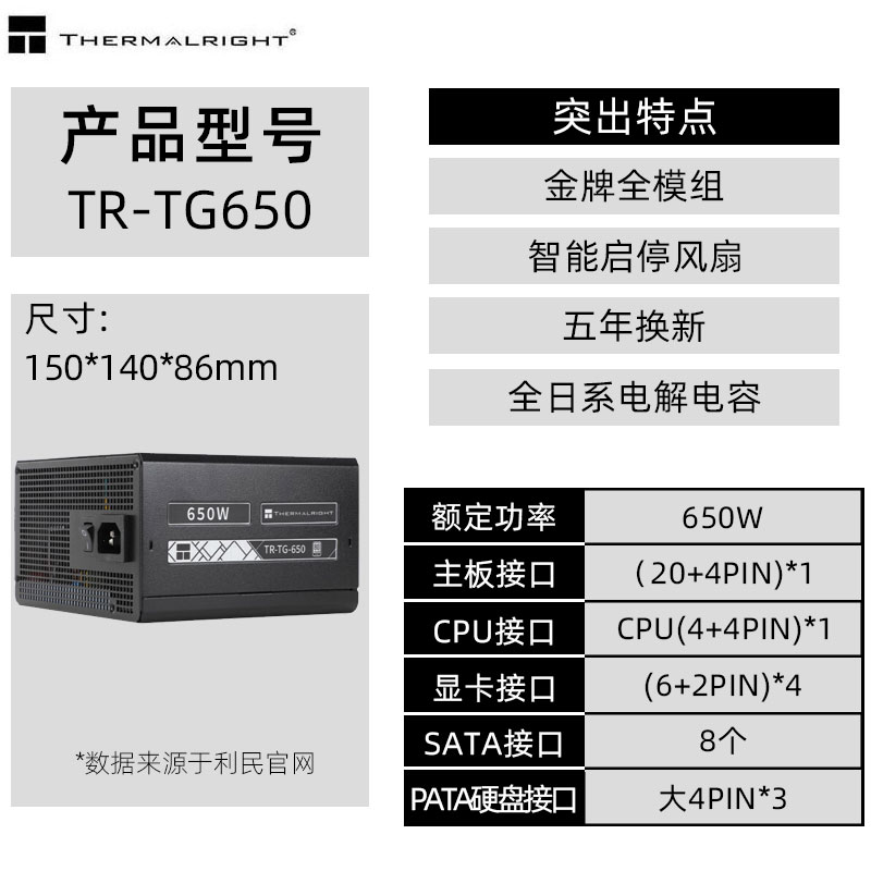 TR-TG650